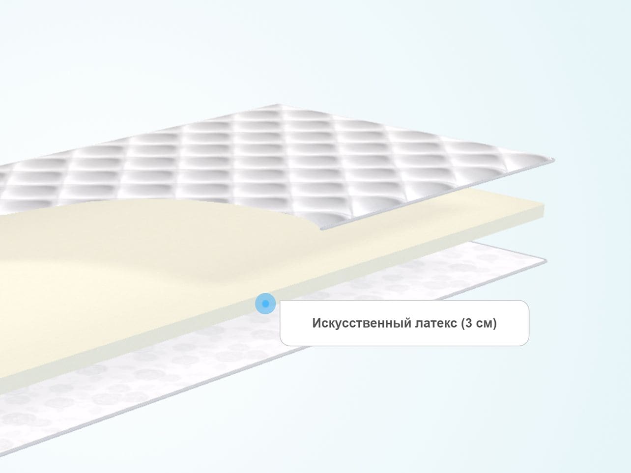 Наматрасник из латекса 3 см