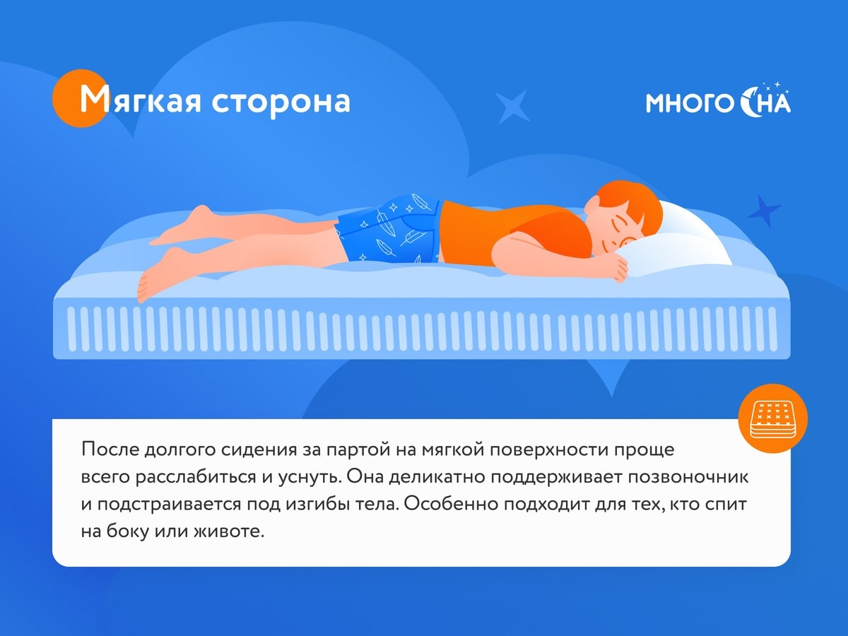 Детский матрас Sleeptek Surprise MemoFoam 80х190 см – купить в Копейске,  цены в интернет-магазине «МногоСна»